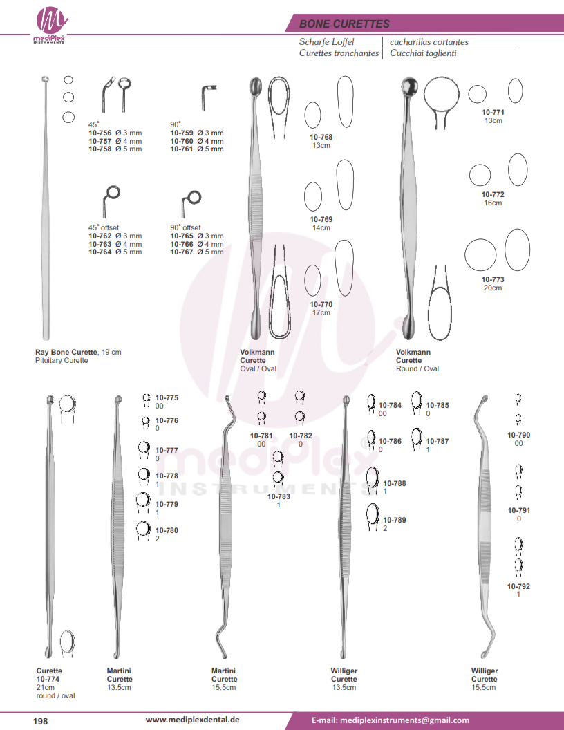 Mediplex Instruments